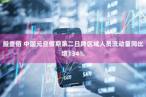 股壹佰 中国元旦假期第二日跨区域人员流动量同比增134%